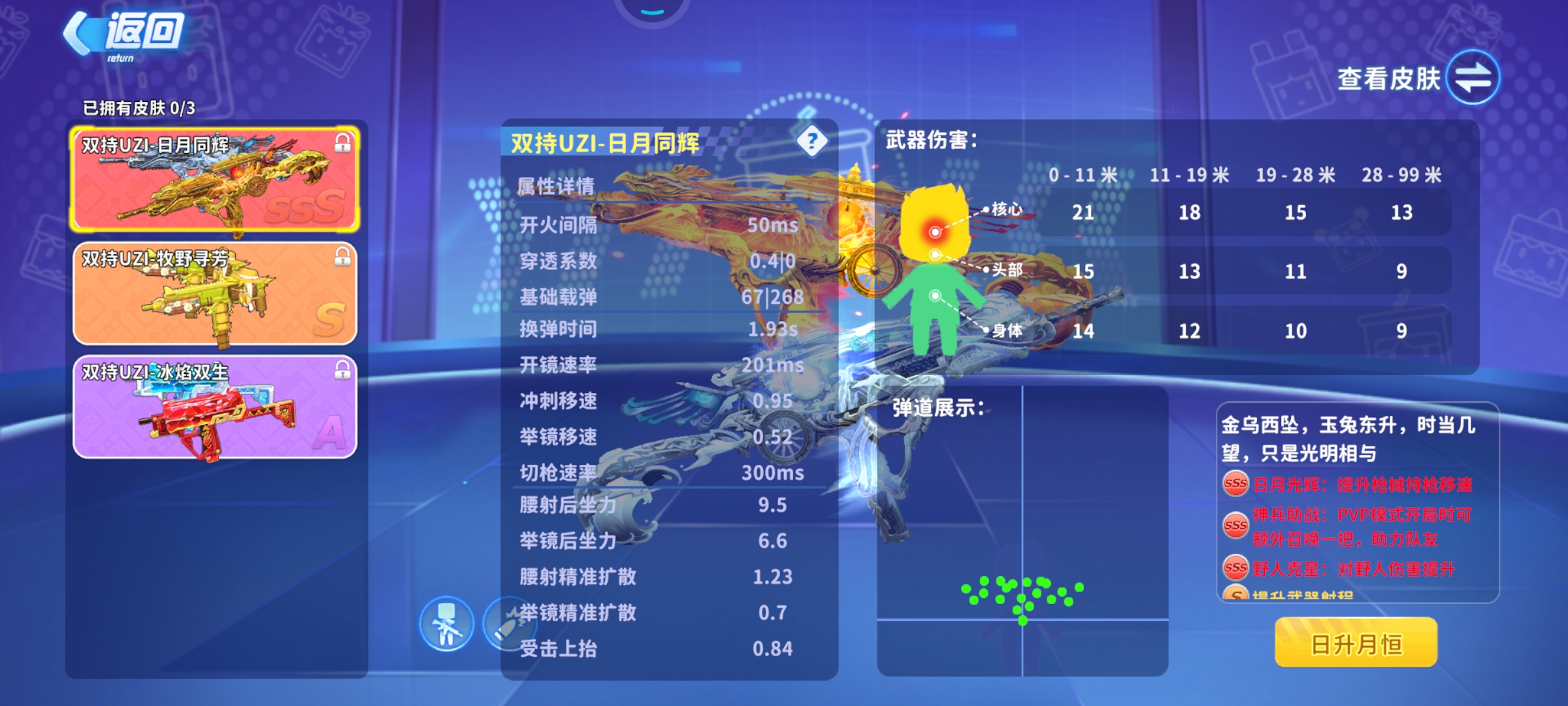 关于Uzi新星战术调整表现突出，热火前途光明！的信息