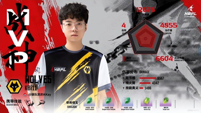 皖南战狼队对阵洞庭朱雀队，射击季后赛火力全开，门将神扑救主——赛场纪律更严谨的简单介绍-kaiyun app