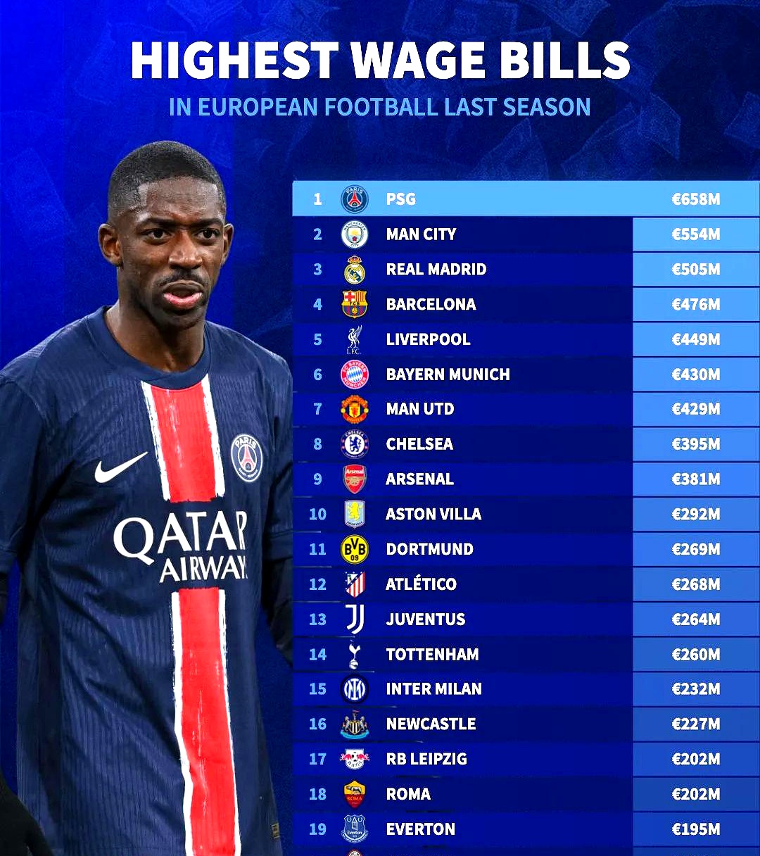  德国杯官宣日走向成谜，马德里竞技队长鼓劲，底气十足，球队文化被再次提及-kaiyun app