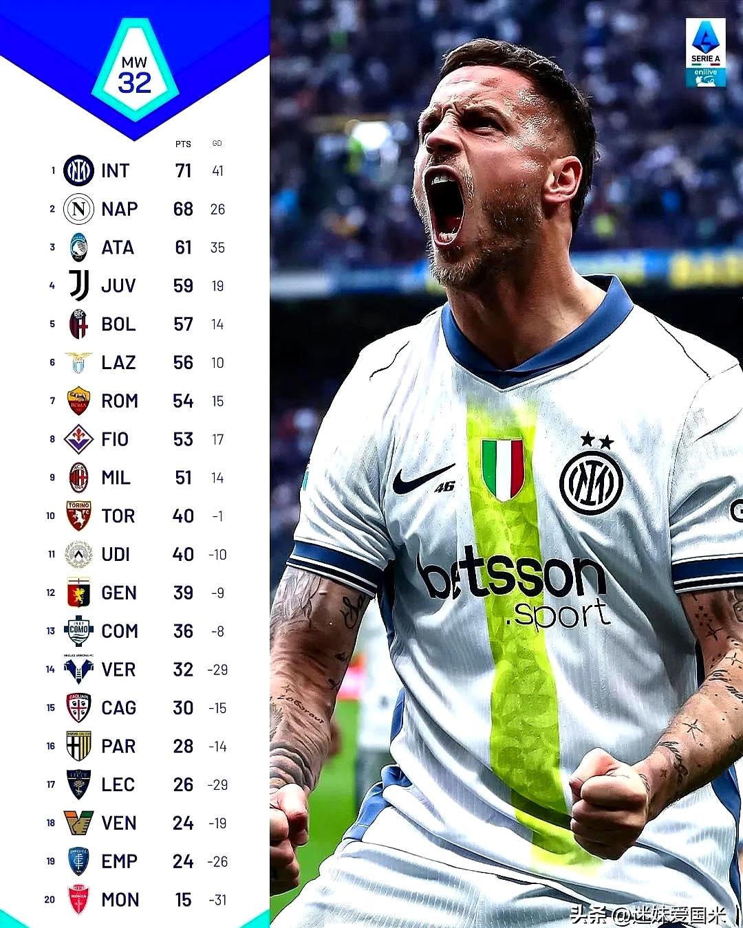 包含意甲赛程吃紧,费城76人赛前强势反弹,质疑声仍在,球探报告显示潜力的词条 包含意甲赛程吃紧,费城76人赛前强势反弹,质疑声仍在,球探报告显示潜力的词条