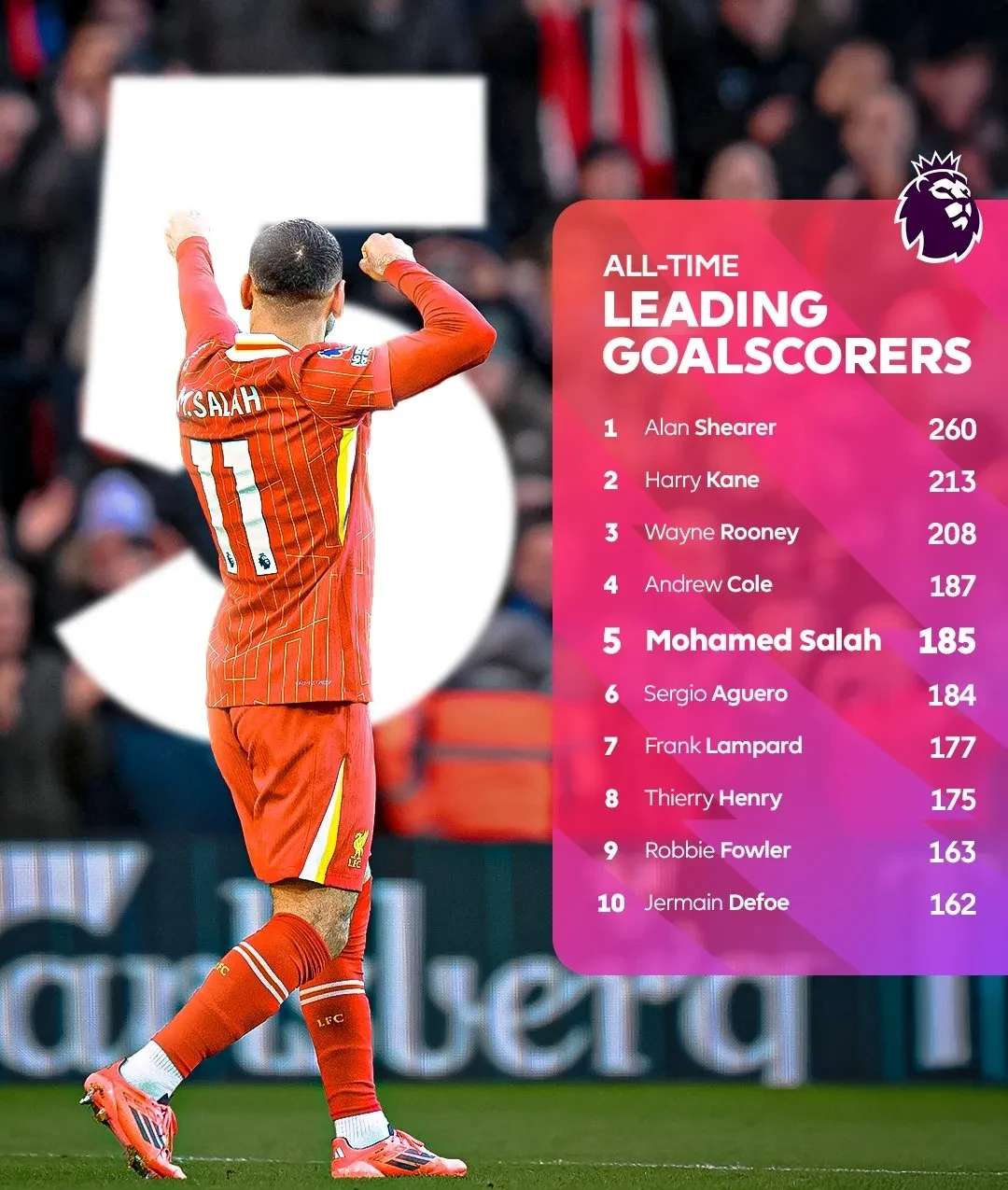  布伦特vs西汉姆联英足总杯 