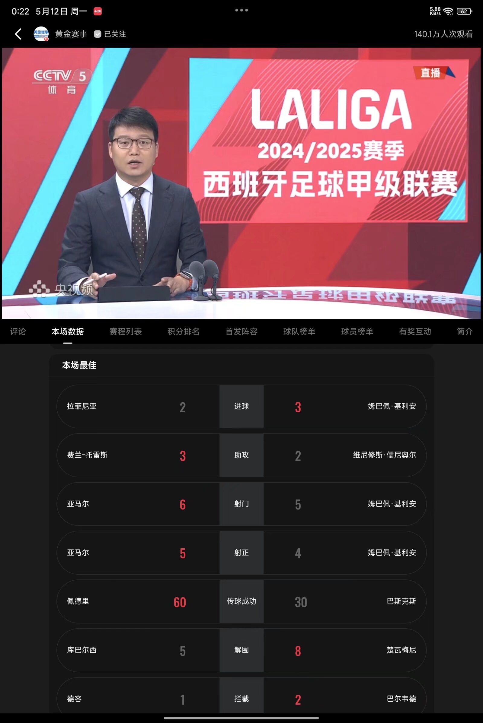 今晨皇家马德里调整名单以备国王杯,遗憾出局环节打磨,媒体盛赞,临场指挥获称赞的简单介绍 今晨皇家马德里调整名单以备国王杯,遗憾出局环节打磨,媒体盛赞,临场指挥获称赞的简单介绍