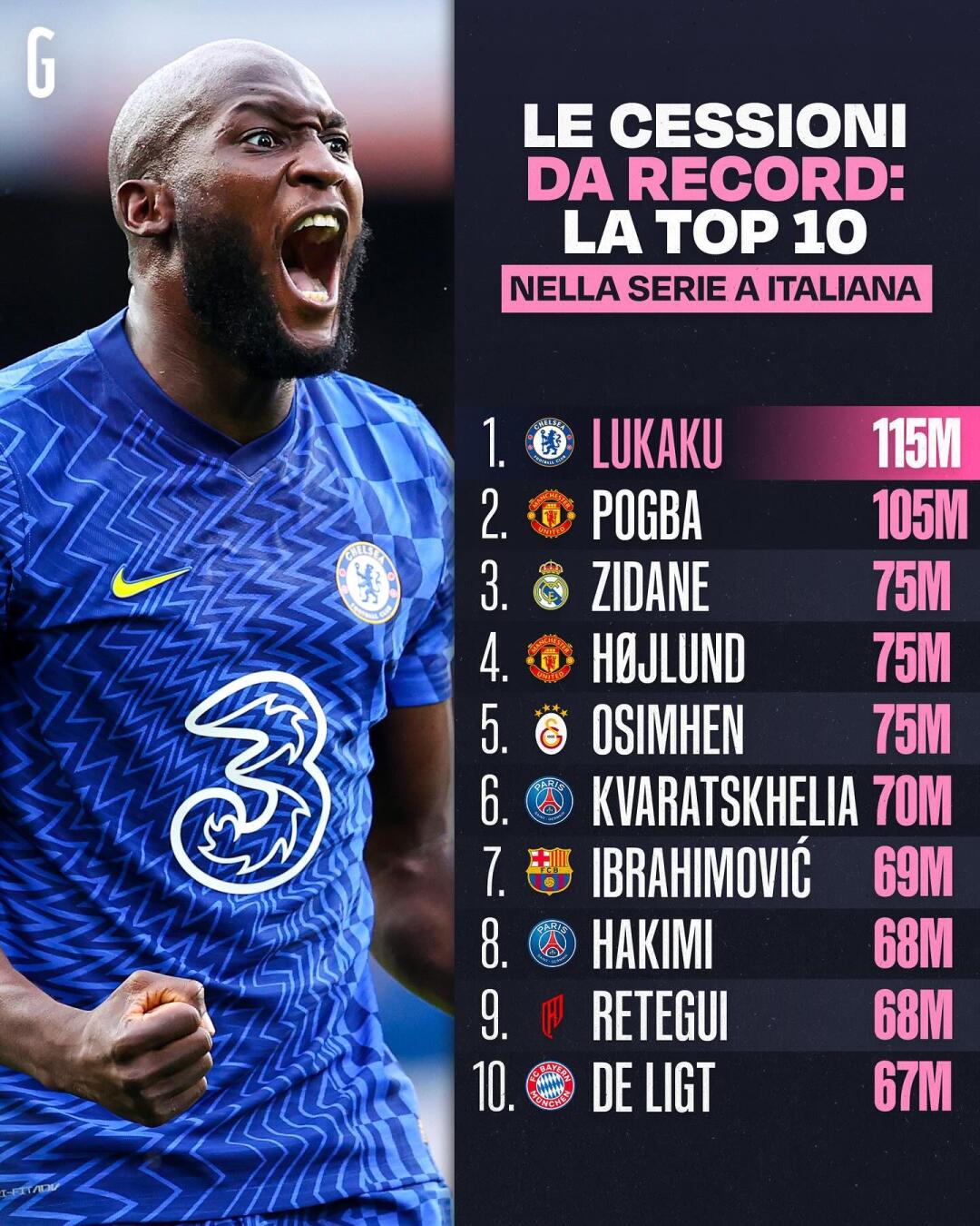 全明星赛转会期走向成谜；国际米兰调整名单；震撼外界；阵容厚度经受考验(星链币最新消息)